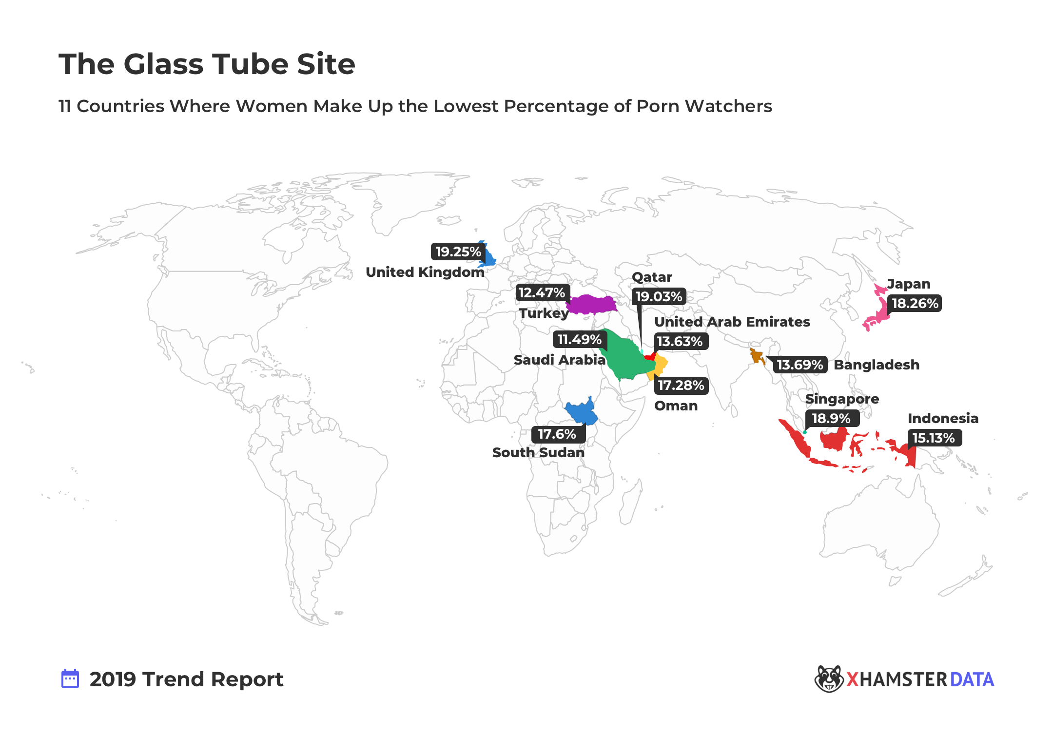 Kingdom Saudi Arabia Porn - The Official xHamster 2019 Trend Report