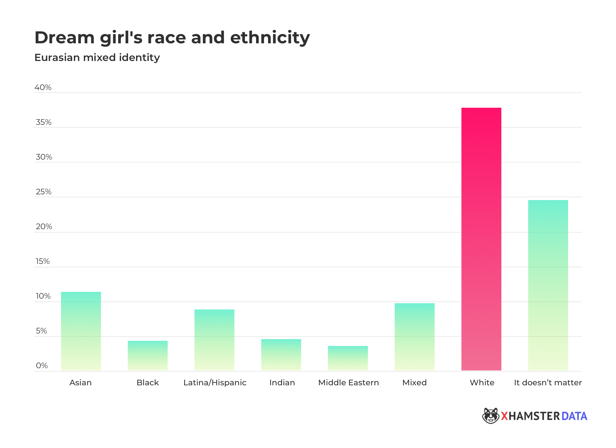 Race_Eurasian.png