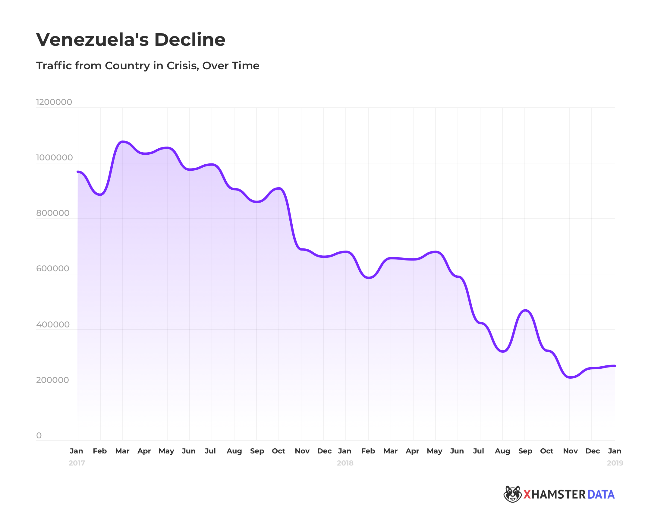 Help Us Aid Venezuela